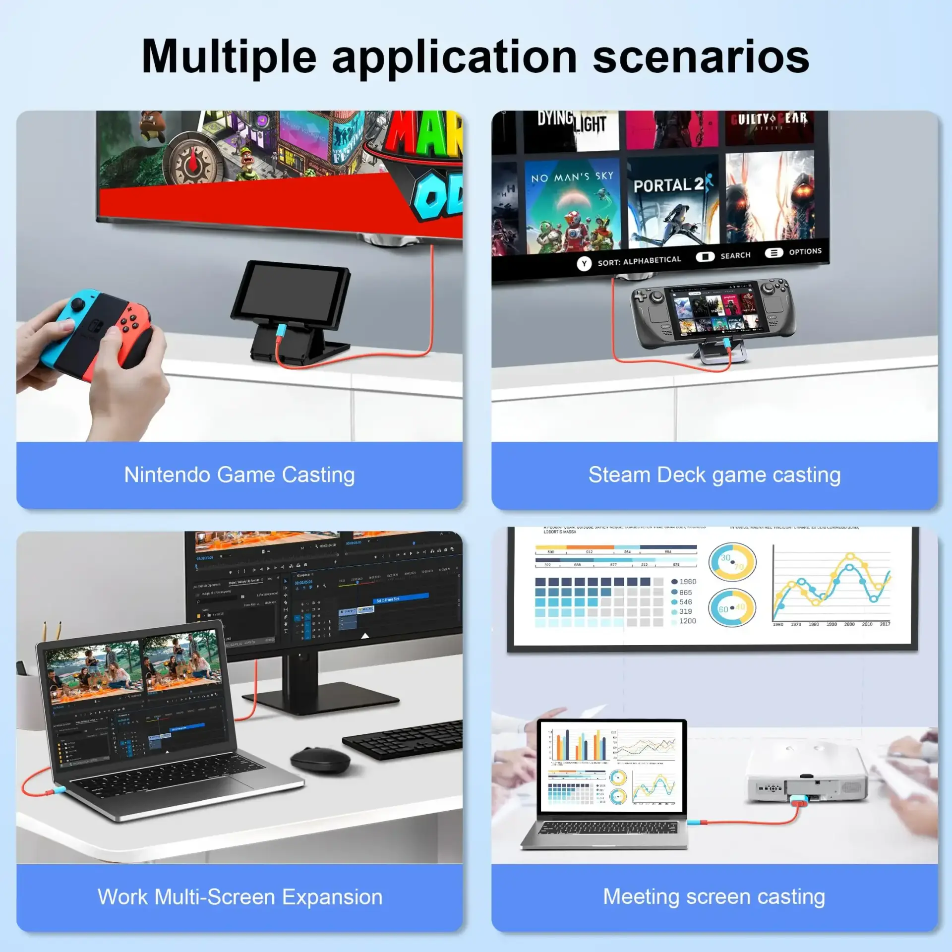 4K 30Hz USB-C to HDMI Cable 100W PD - Image 5