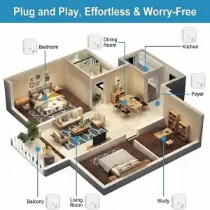 300Mbps WiFi Repeater 2.4GHz Signal Booster - Thumbnail Image 4