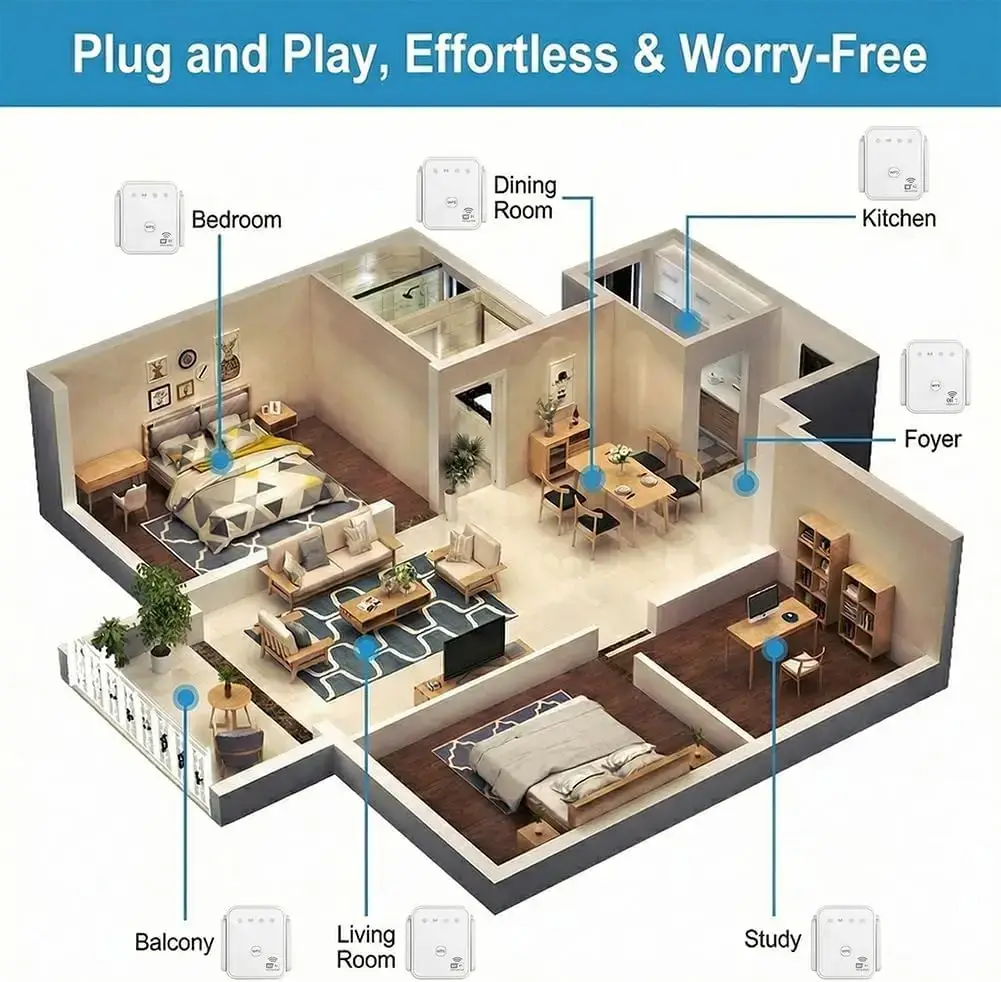 300Mbps WiFi Repeater 2.4GHz Signal Booster - Image 4