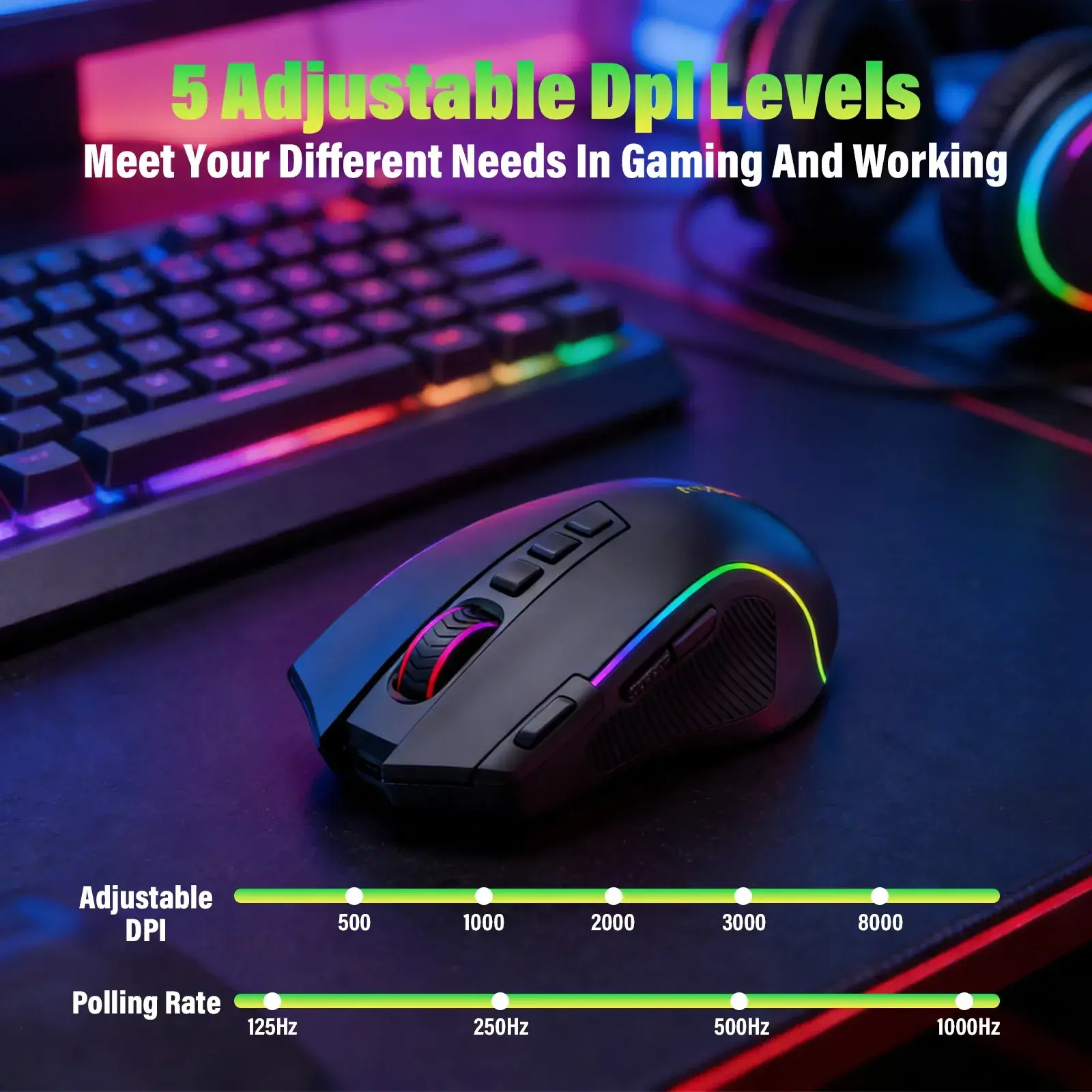 2.4G Wireless RGB Gaming Mouse 8000 DPI - Image 5