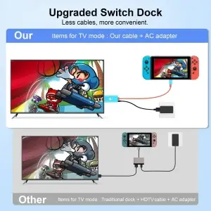 4K 30Hz USB-C to HDMI Cable 100W PD - Thumbnail Image 4