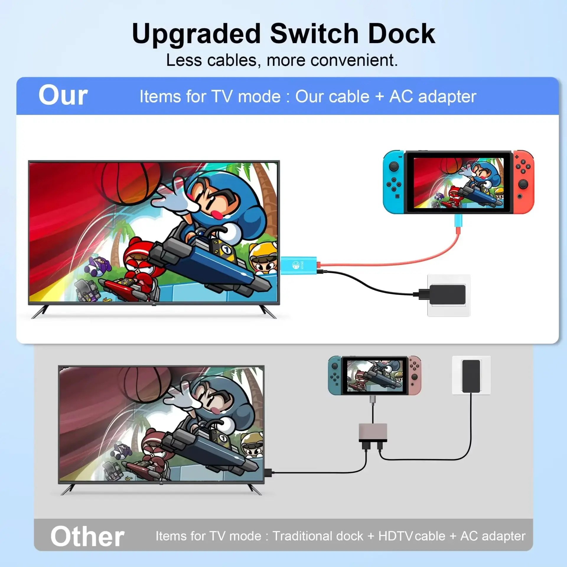 4K 30Hz USB-C to HDMI Cable 100W PD - Image 4