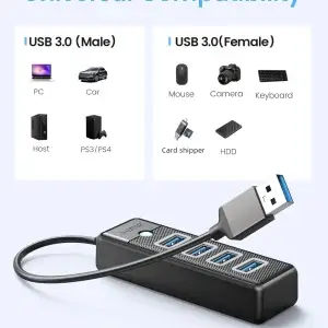 4-Port USB-C Hub USB 3.0 5Gbps OTG Adapter - Thumbnail Image 6