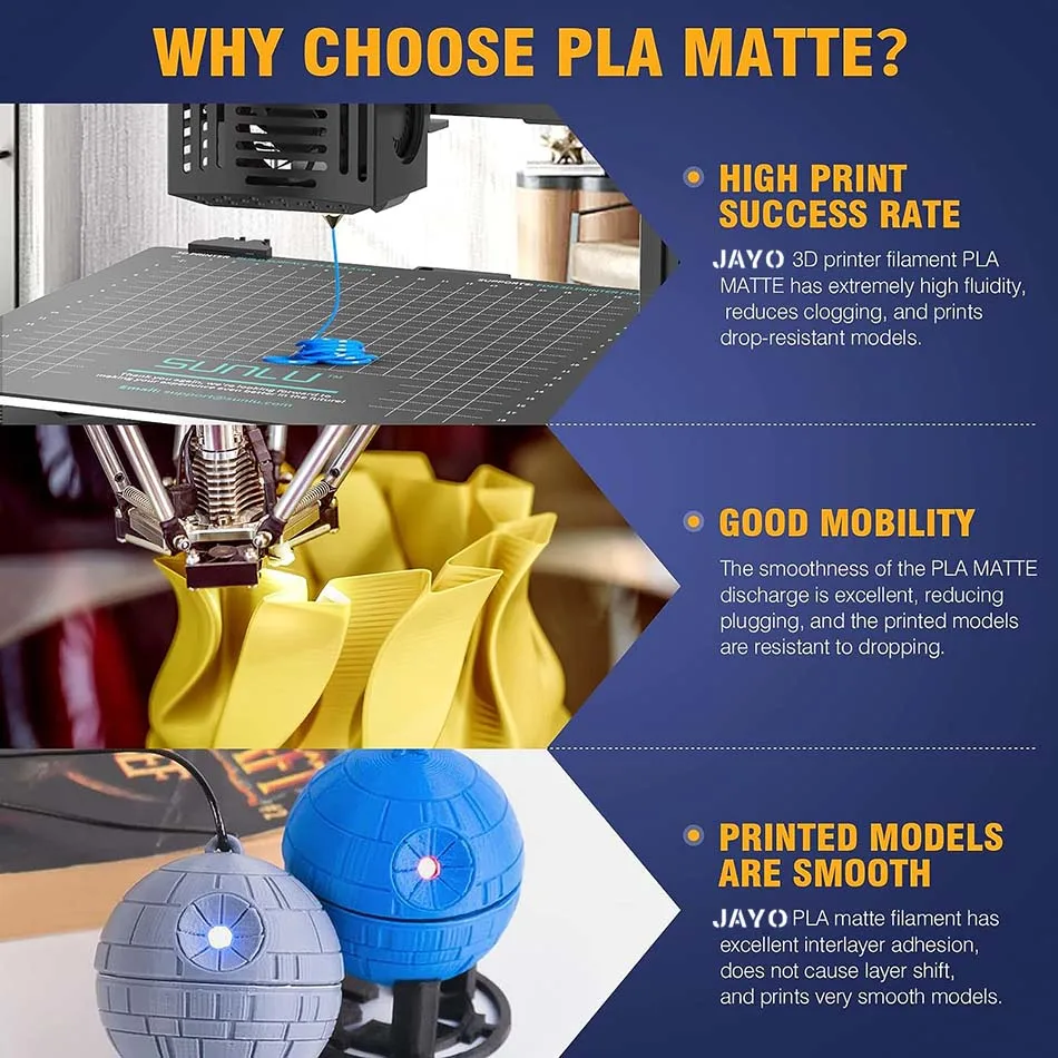PLA Matte 1.75mm 3D Printer Filament 1.1KG - Image 3