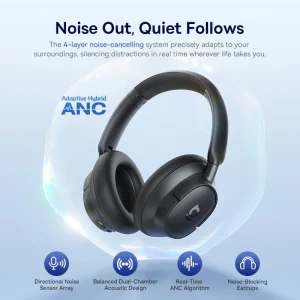 Bluetooth 6.0 Wireless Headphones Over Ear 80H - Thumbnail Image 2