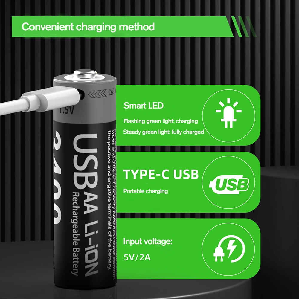 1.5V AA Rechargeable Li-Ion Battery USB-C 3400mWh - Image 2