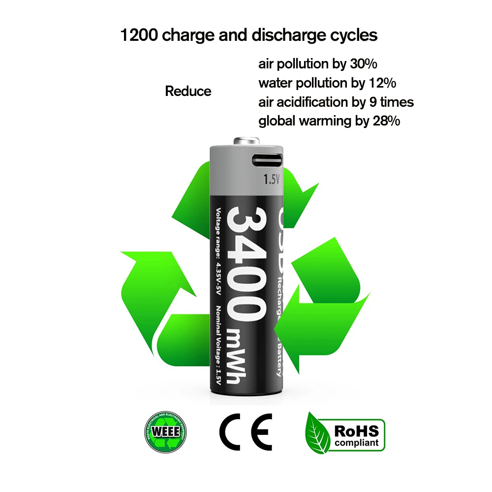 1.5V AA Rechargeable Li-Ion Battery USB-C 3400mWh - Image 8
